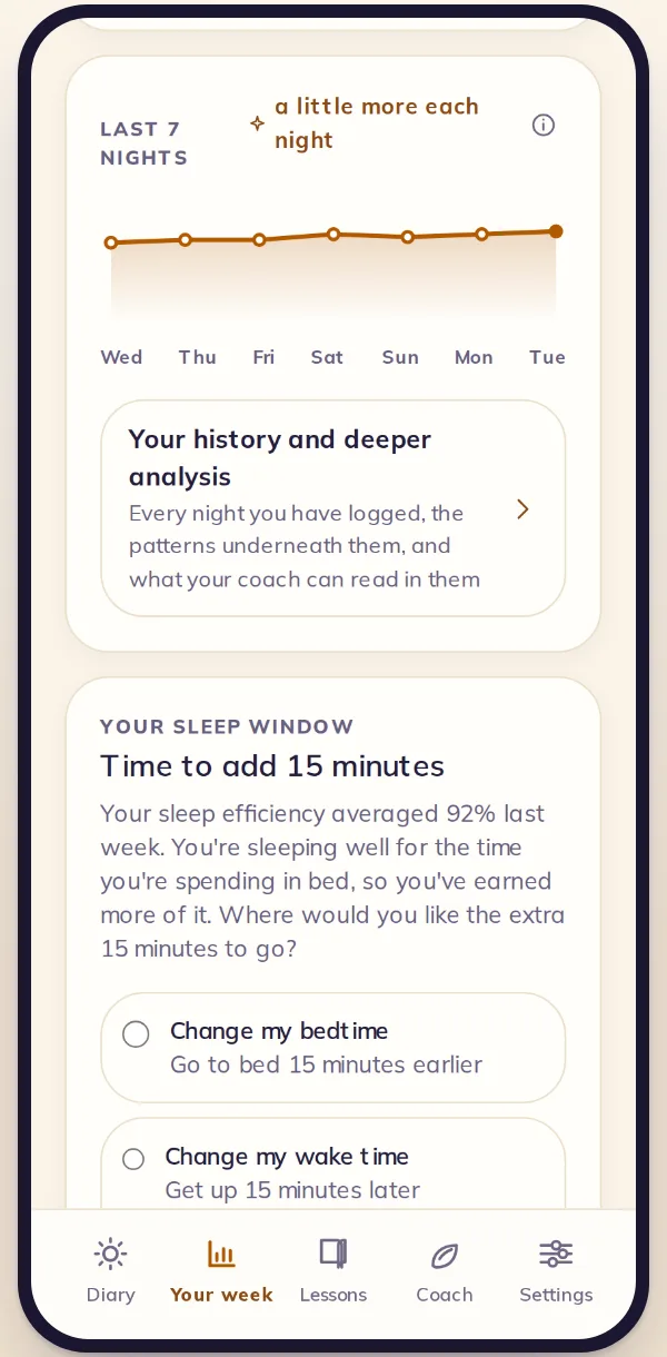 Small Hours weekly sleep-window screen: time to add 15 minutes
